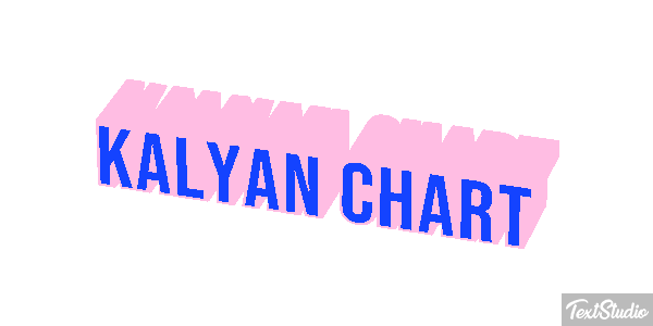 Kalyan Chart Efeito do texto