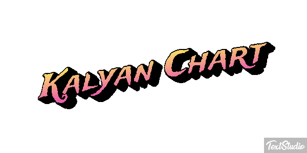 Kalyan Chart Efeito do texto