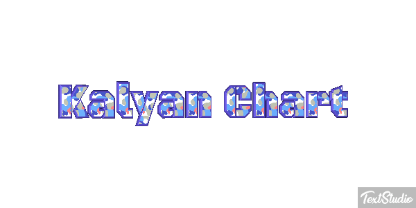 Kalyan Chart Efeito do texto