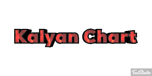 Kalyan Chart Efeito do texto