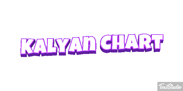 Kalyan Chart Efeito do texto