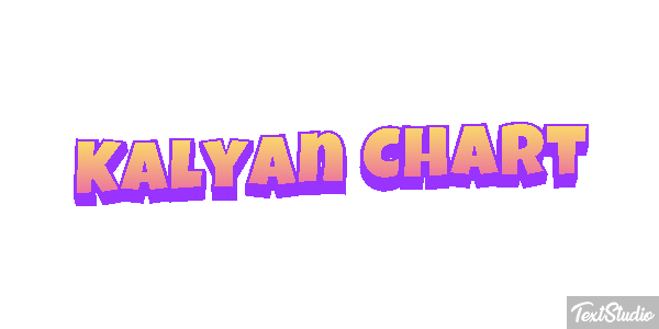Kalyan Chart Efeito do texto