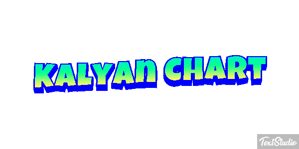 Kalyan Chart Efeito do texto