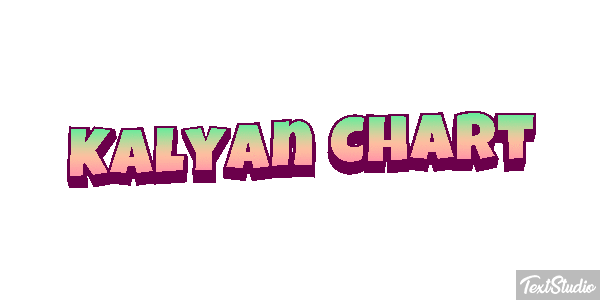 Kalyan Chart Efeito do texto