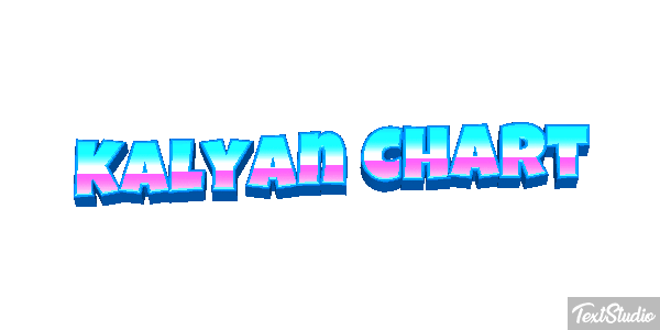 Kalyan Chart Efeito do texto