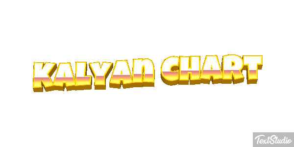 Kalyan Chart Efeito do texto