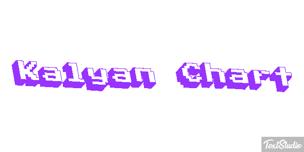 Kalyan Chart Efeito do texto