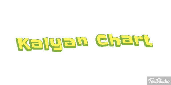 Kalyan Chart Efeito do texto