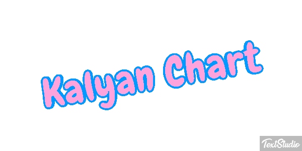 Kalyan Chart Efeito do texto