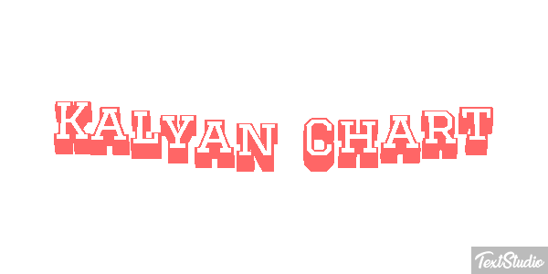 Kalyan Chart Efeito do texto