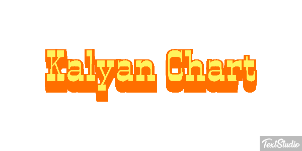 Kalyan Chart Efeito do texto