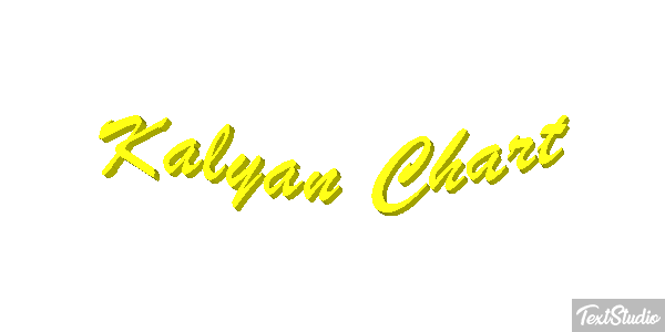 Kalyan Chart Efeito do texto