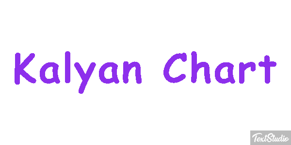 Kalyan Chart Efeito do texto
