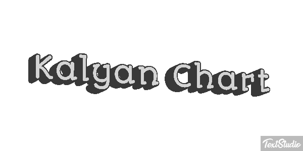 Kalyan Chart Efeito do texto