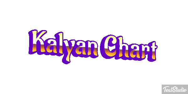 Kalyan Chart Efeito do texto