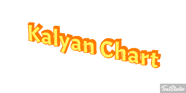 Kalyan Chart Efeito do texto