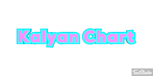 Kalyan Chart Efeito do texto