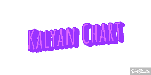 Kalyan Chart Efeito do texto
