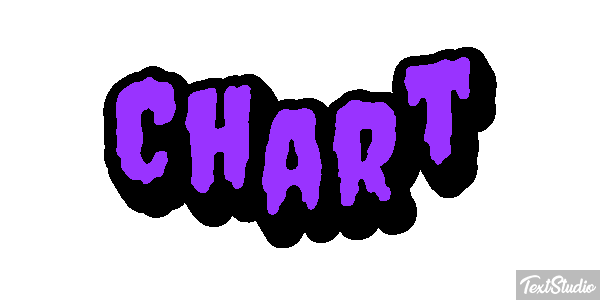 Chart Text effect