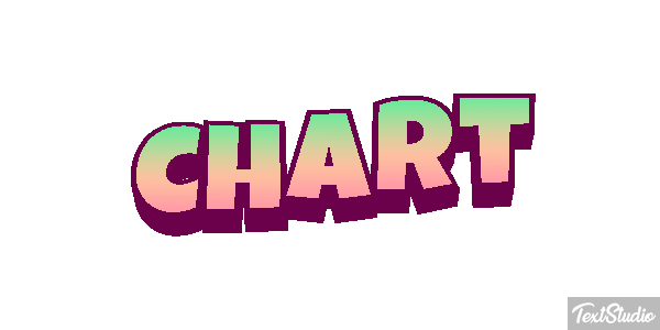 Chart Text effect