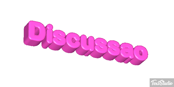 Discussão Efeito do texto