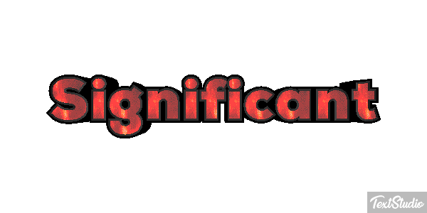 Significant Text effect